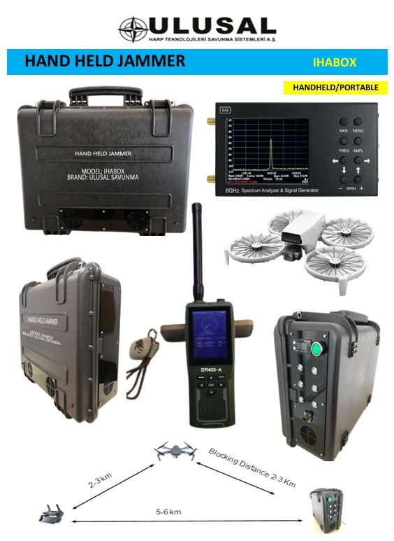 IHABOX Drone Jammer